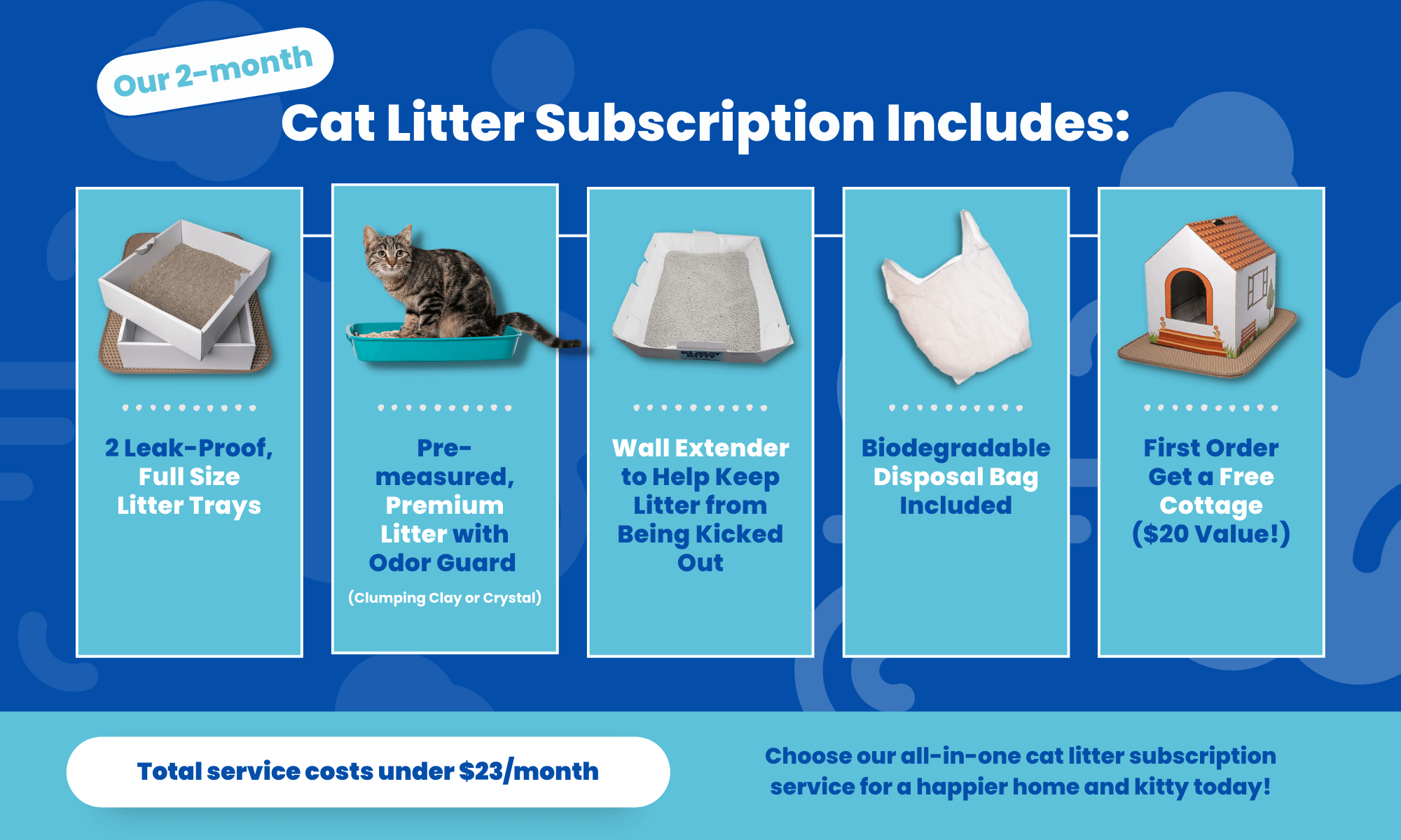 Disposable Cat Litter System Cat Litter Box Klassy Pet
